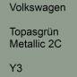 Preview: Volkswagen, Topasgrün Metallic 2C, Y3.